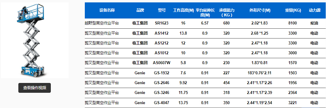 剪叉式升降机规格参数